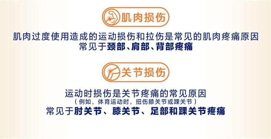 【中国直邮】 扶他林 双氯芬酸二乙胺乳胶剂 软膏肌肉关节疼痛扭伤腰背部损伤关节炎腰痛50g/1盒