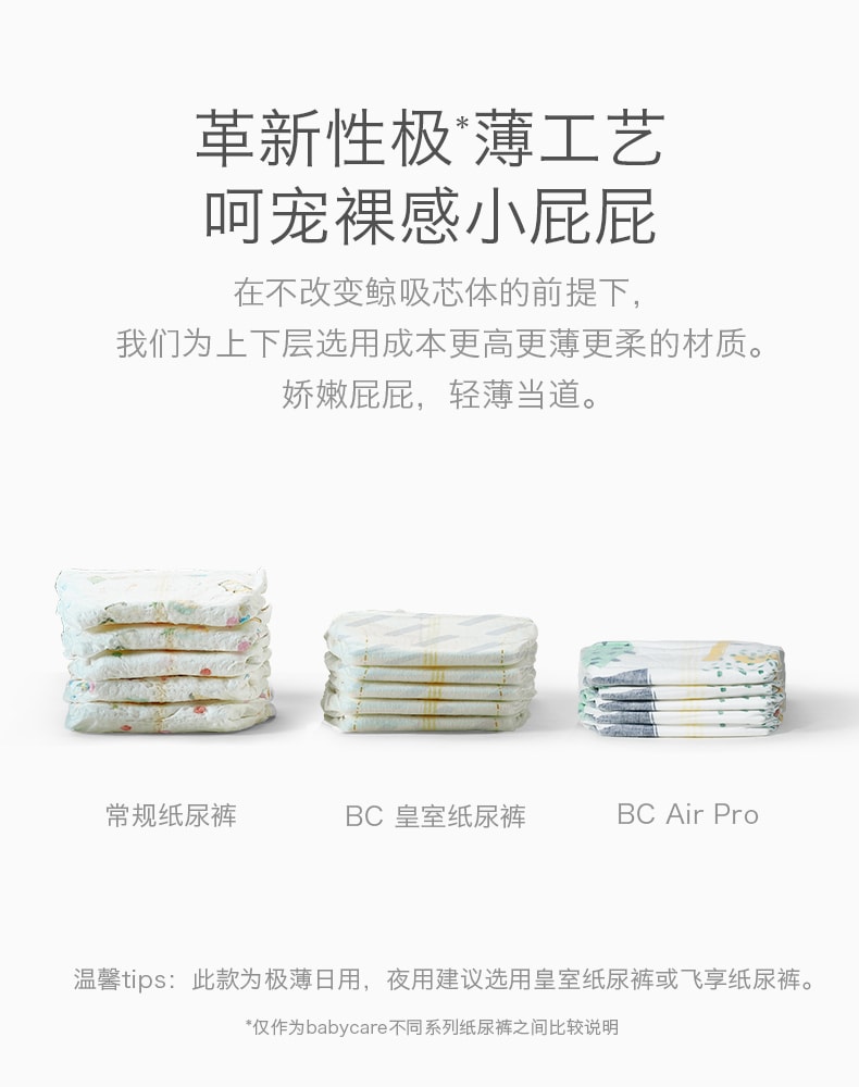 【中國直郵】Bc Babycare紙尿褲Air Pro夏日超薄透氣寶寶尿不濕尿片 S碼