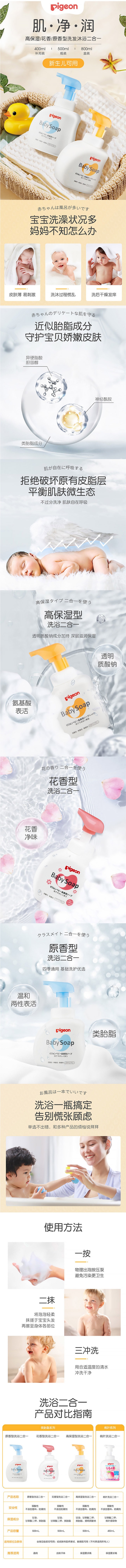 【日本直效郵件】PIGEON貝親 寶寶全身泡沫洗護二合一沐浴露 藍色 500ml