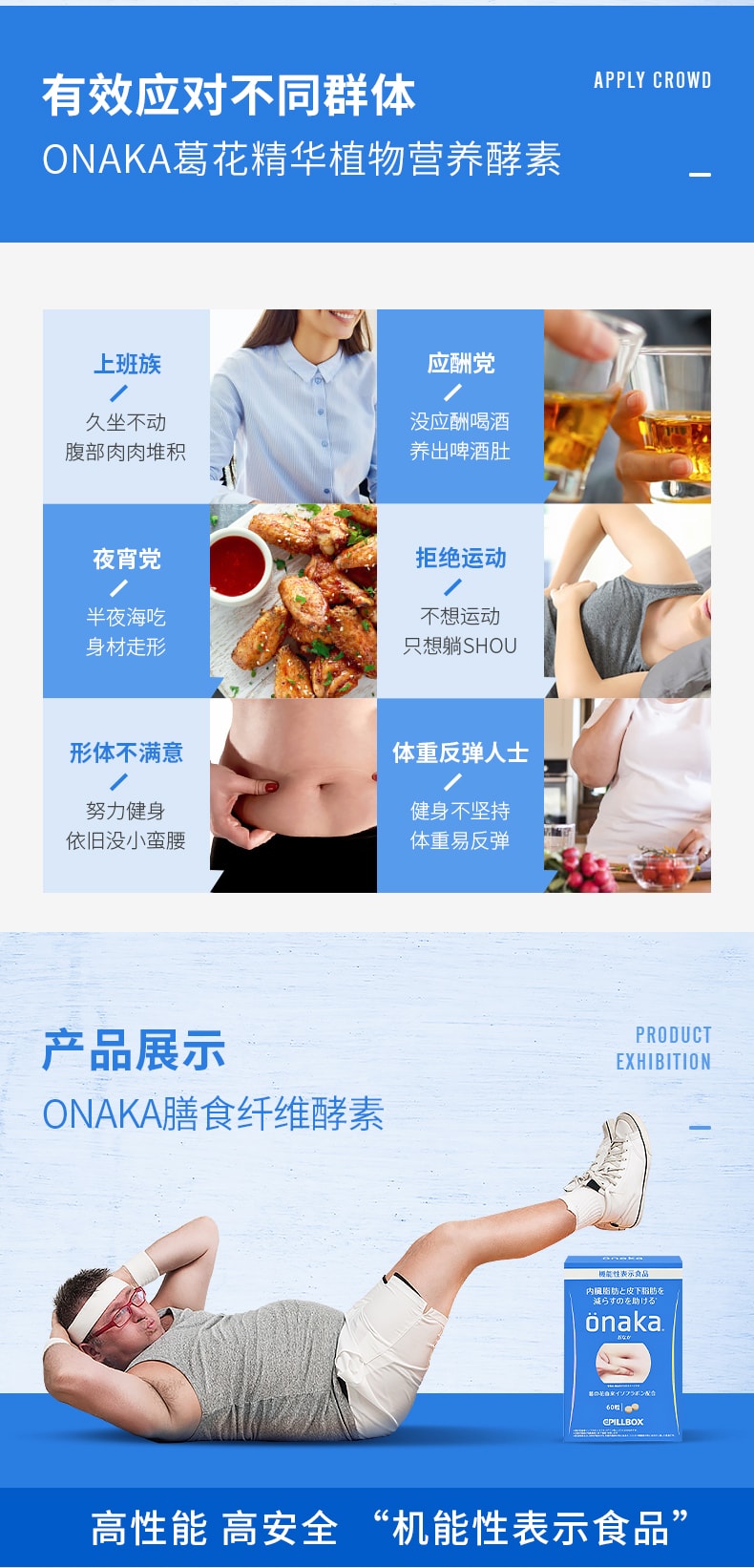 【日本直邮】日本PILLBOX ONAKA减小腹部腰赘肉内脏脂肪膳食营养素 60粒装