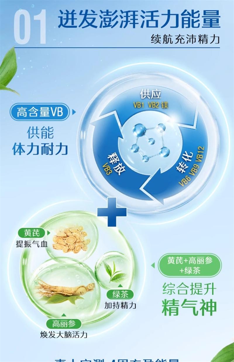 【中国直邮】澳洲 Swisse 男士复合维生素烟酰胺维生素b族维生素c碘 120粒