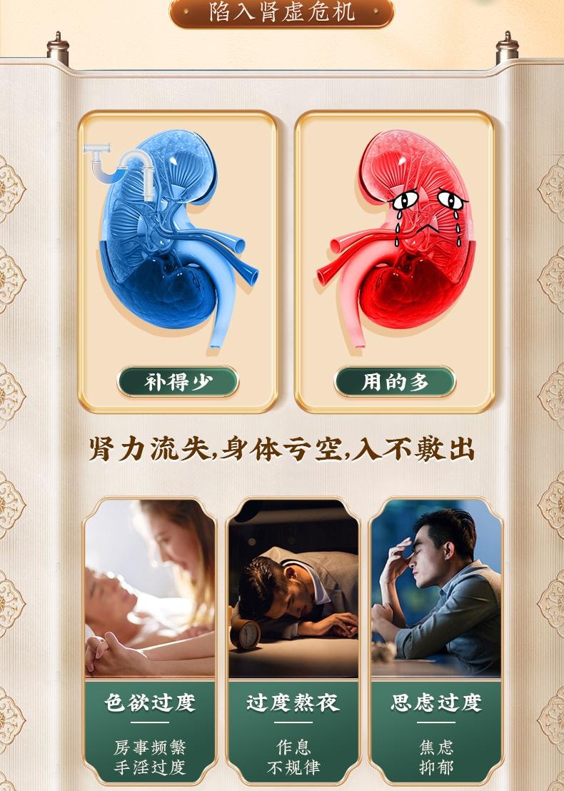 【中國直郵】北京同仁堂 五子衍宗丸60g/盒 正品衍宗片陽痿早洩補腎固精壯陽