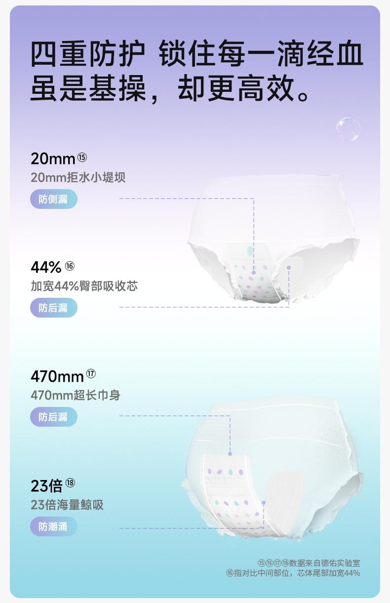 【中国直邮】 德佑 轻氧空气裤高弹力强包容裸感女性卫生裤抑菌透气独立装  L-XL码3片*4包