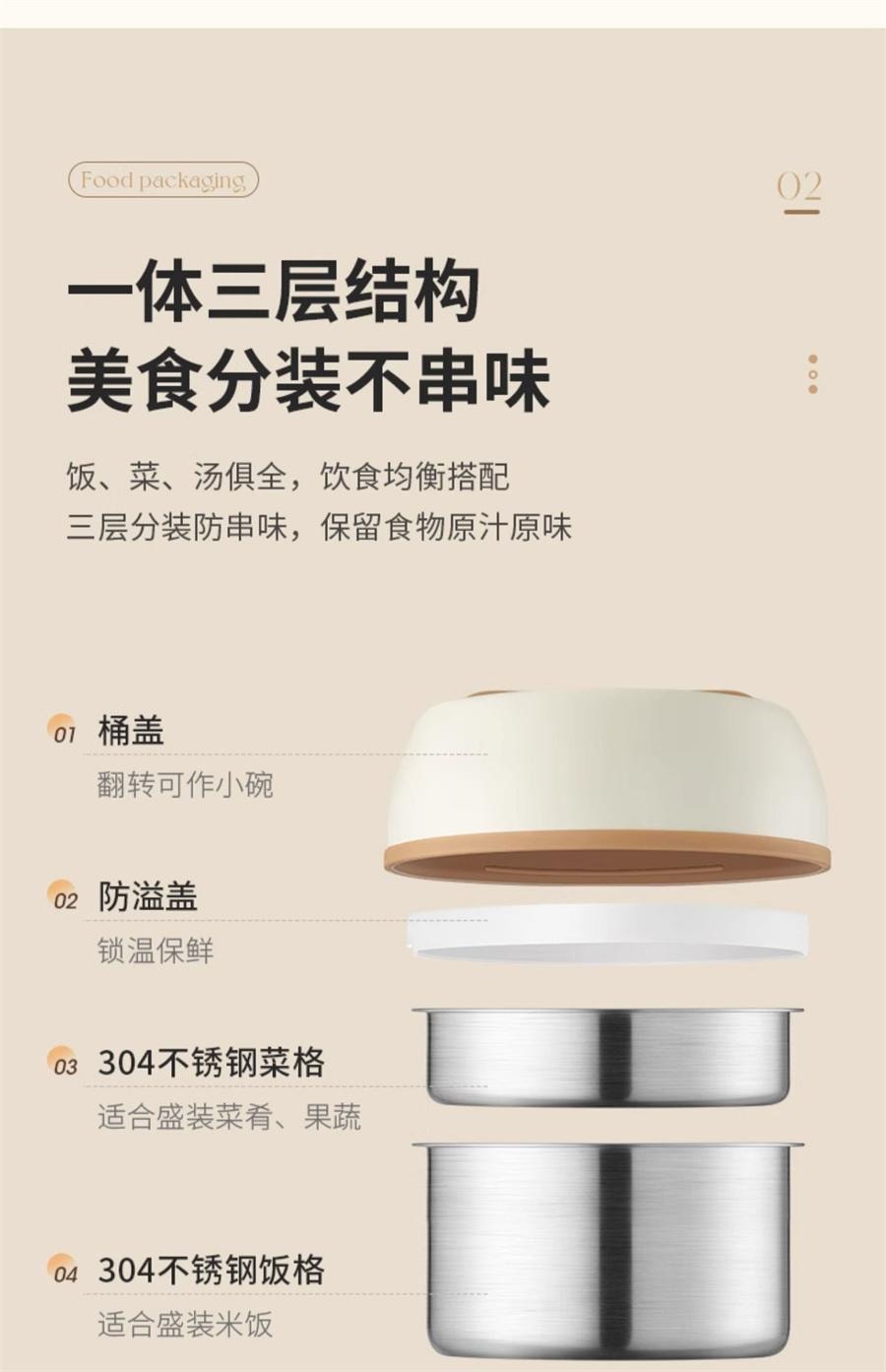 【中国直邮】 九阳 保温饭盒保温桶上班族学生超长保温大容量多层不锈钢便当餐盒  1.8L【一体三层分装】白色
