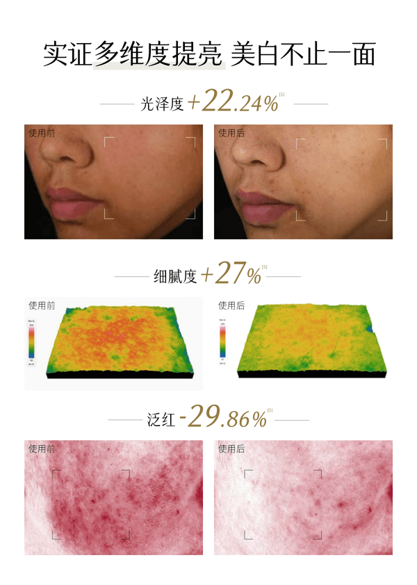 谷雨 【皇牌-性价比夯爆-囤货装2盒】第三代美白奶罐 修护面霜 【美白快准狠】【夏季都好用】【轻盈酸奶质地-触肤即吸收】【更适合亚裔肤质】保湿补水 精华霜 祛斑霜 (经典版) 50g/盒