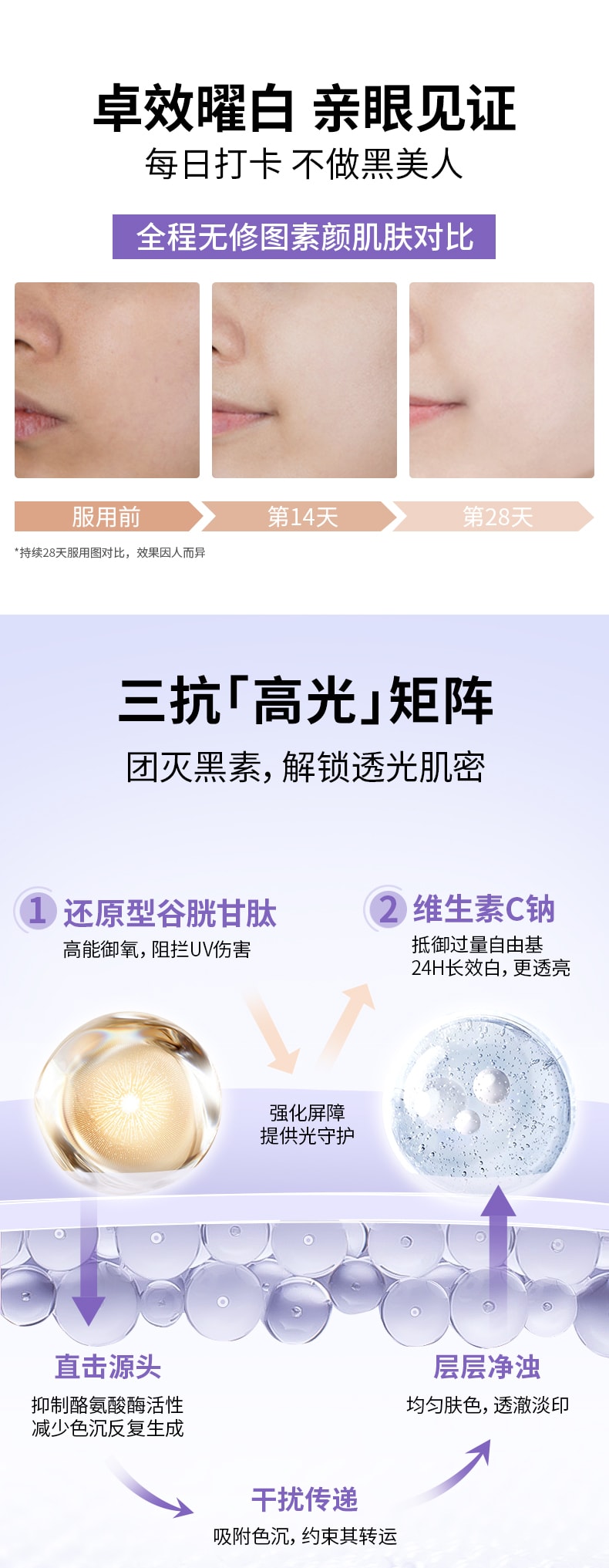 【中国直邮】 莱特维健 美白丸谷胱甘肽硫辛酸蛋白肽vc美肌亮白丸内服胶囊60粒/盒