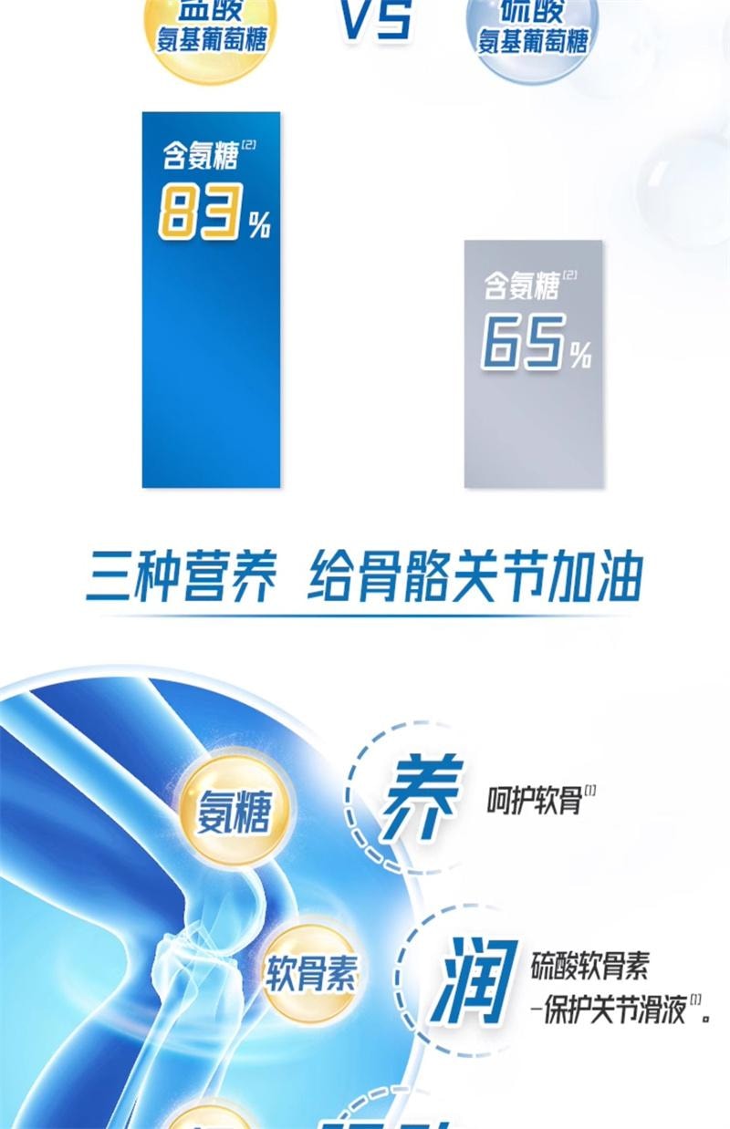 【中國直郵】 鈣爾奇 氨糖軟骨素加鈣片 護關節補鈣中老年增加骨密度正品40粒/瓶(建議拍6盒)