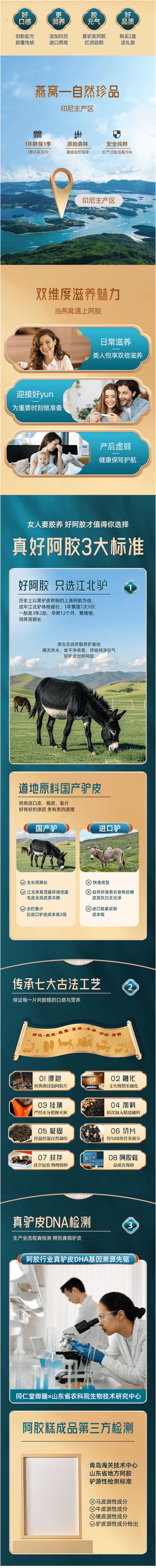 【燕窩阿膠雙配方】同仁堂禦膳 燕窩阿膠糕200g/盒 山東東阿阿膠膏補氣補血 滋陰養顏 美容滋補禮禮盒佳品