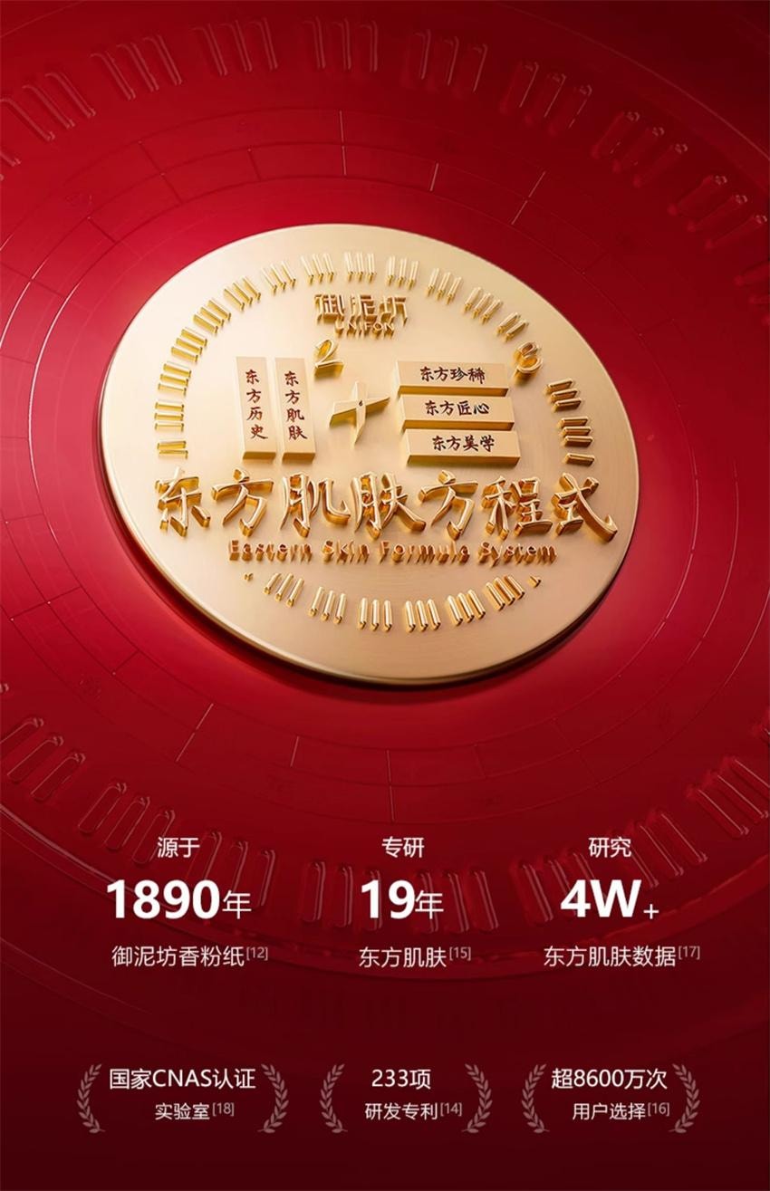【中国直邮】 御泥坊 美白亮肤面膜 淡斑补水保湿烟酰胺提亮熬夜护肤面贴 20片/盒(小红书种草推荐)
