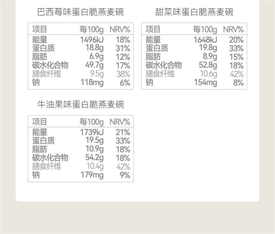 【中国直邮】 苏晴子 巴西莓粉燕麦碗 奇亚籽水果燕麦早饱腹代餐营养 245g/盒