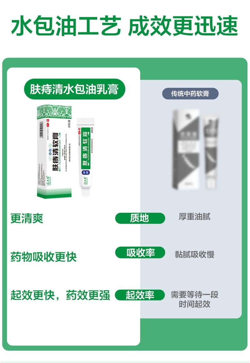 【中国直邮】 绿太阳 肤痔清软膏 消痔疮药膏 苗药除湿止痒手足癣体股癣儿童湿疹 10g