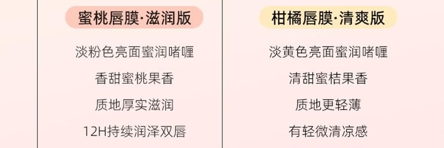 泰國CIBIO'2希蓓歐 睡眠養護唇膜4.0 日/夜用 柑橘味 清爽版 15g 12h長效保濕補水 去死皮角質 淡化唇紋 防裂潤唇