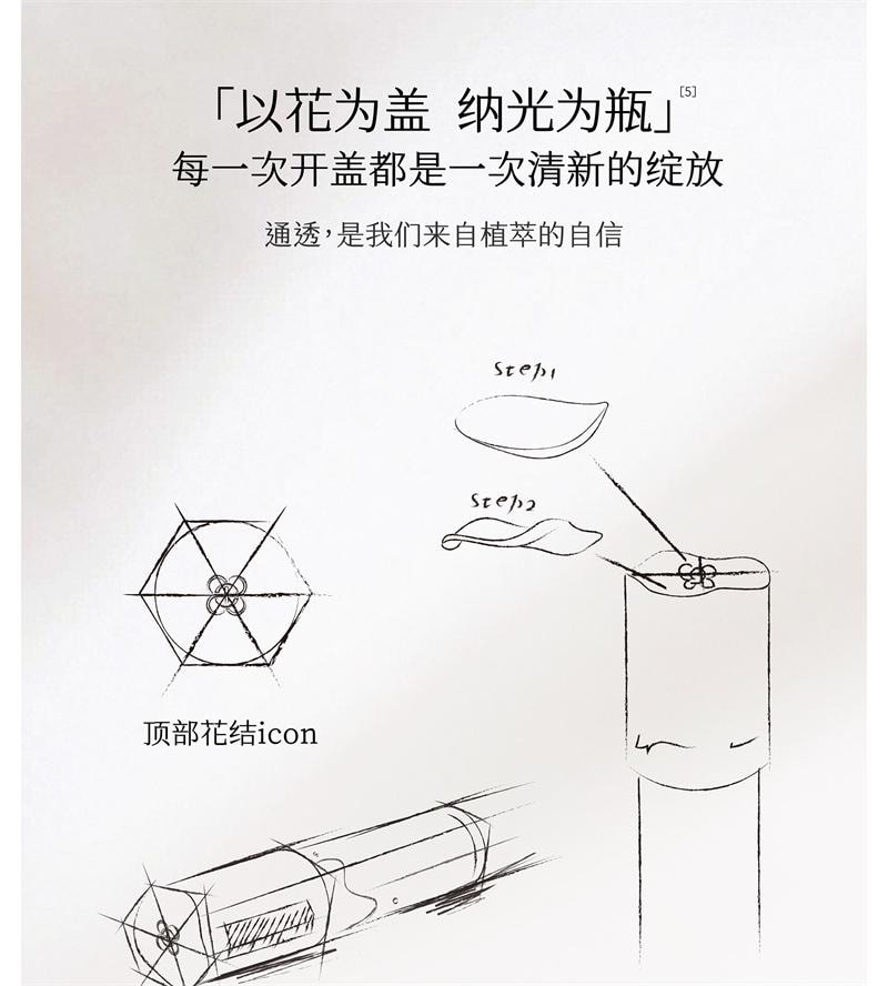 半畝花田 止汗露 腋下乾爽 持久留香 香體露 除汗滾珠 膏石液 升級款-白桃落櫻 20g 1個*預計到達時間3-4週