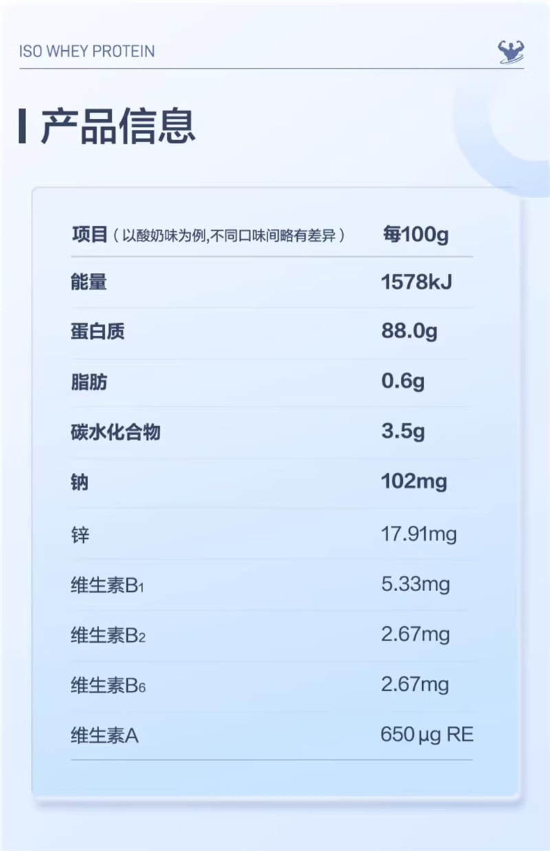 【中国直邮】康比特 分离乳清蛋白粉增肌粉男健身低脂乳清蛋白粉增重  酸奶口味 750g/罐