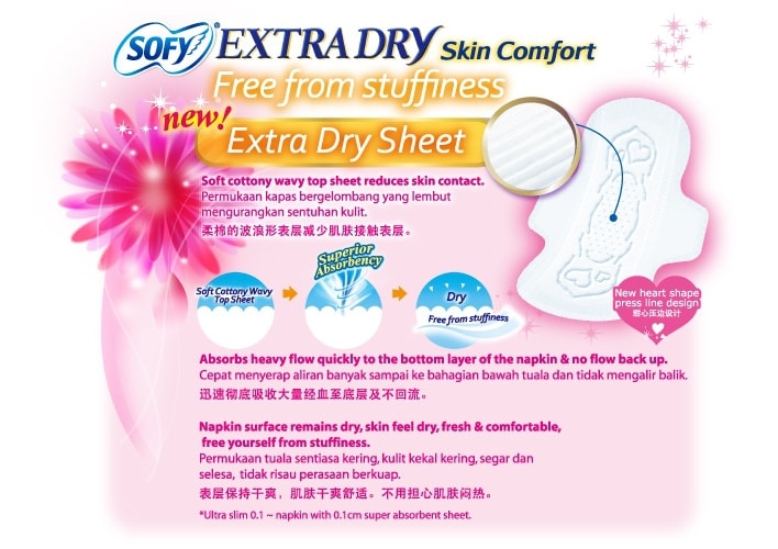 SOFY Extra Dry Sanitary Pads Napskin Slim Wing 23cm 20pcs
