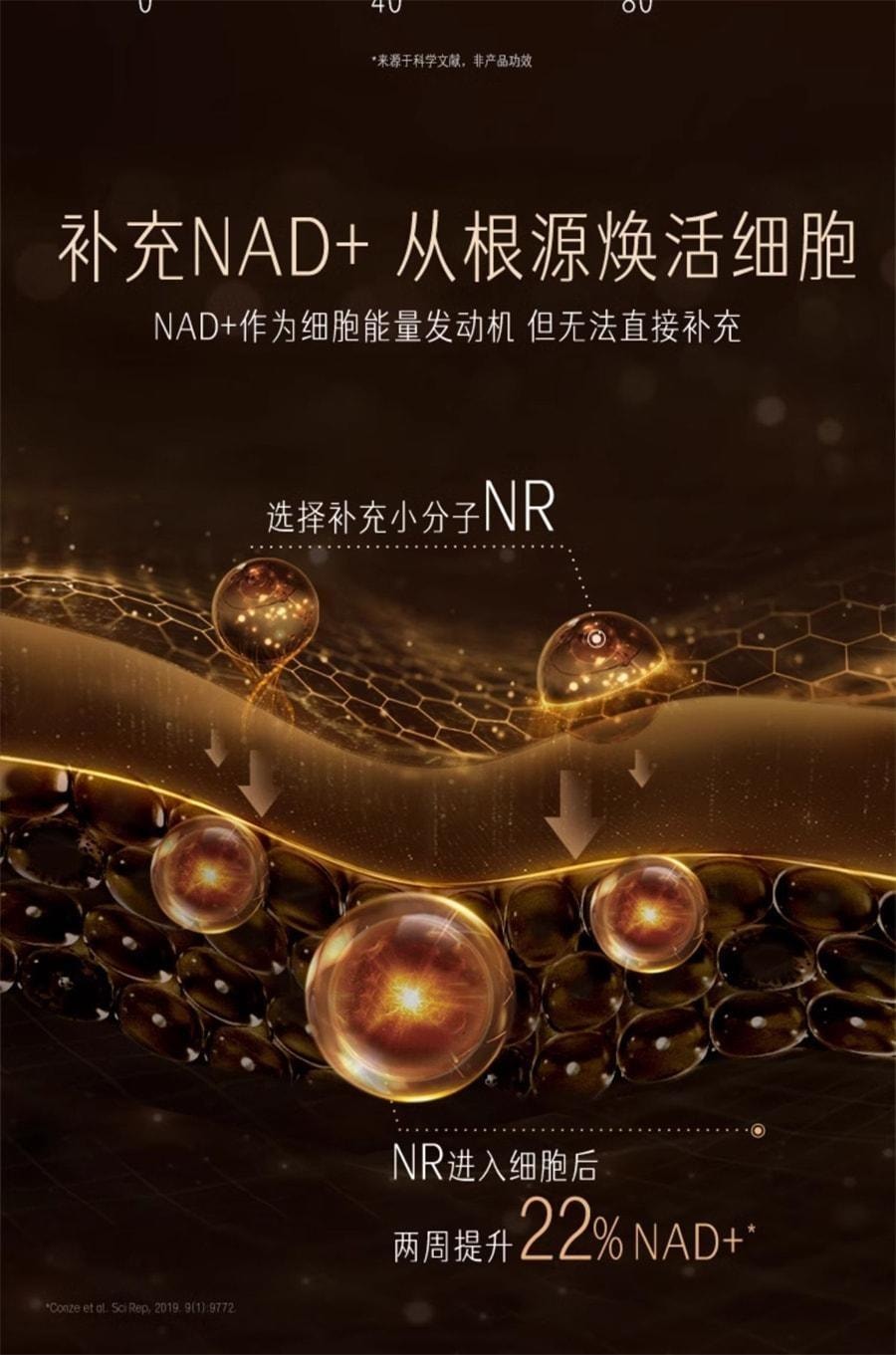 【中国直邮】 澳大利亚 Swisse 斯维诗NAD+童颜丸能量瓶核苷酸[专利NR葡萄籽胶囊进口 NAD+童颜丸30粒/瓶