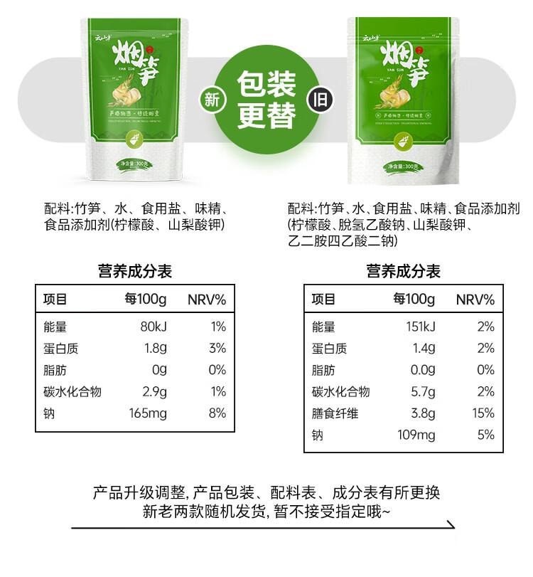 【中国直邮】 云山半 烟笋 湖南特产 嫩笋丝笋尖竹笋干笋 火锅煲汤食材300g