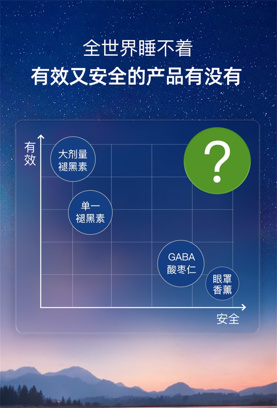 【中國直郵】百草園 睡眠糖30粒/盒開心果睡眠軟糖非人工褪黑素睡眠片