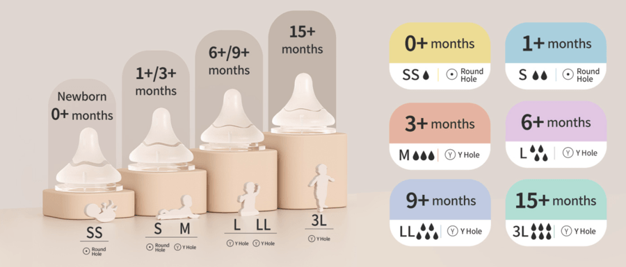 日本PIGEON贝亲 奶瓶新生儿PP奶瓶宽口径 自然实感仿母乳第3代 240ML配M奶嘴(3-6个月)