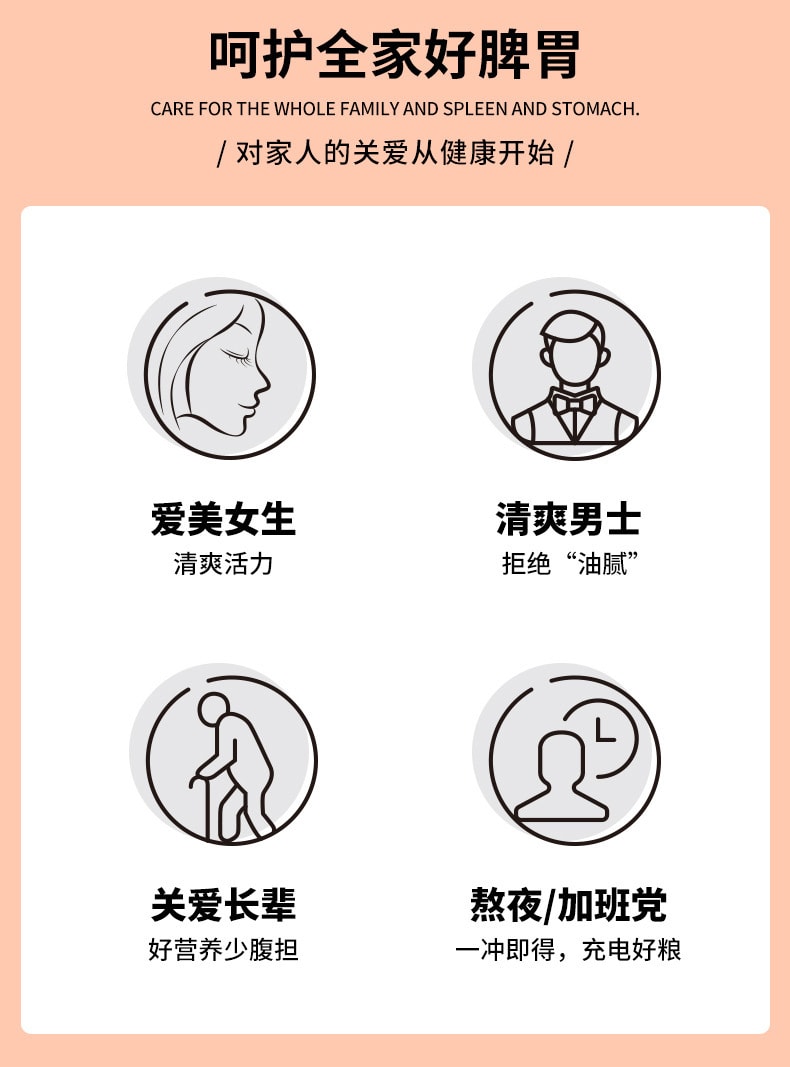 【中国直邮】过湾  红豆薏米枸杞粉营养饱腹轻食谷物粉代餐粉膳食纤维富硒五谷杂粮粉   20g*10袋