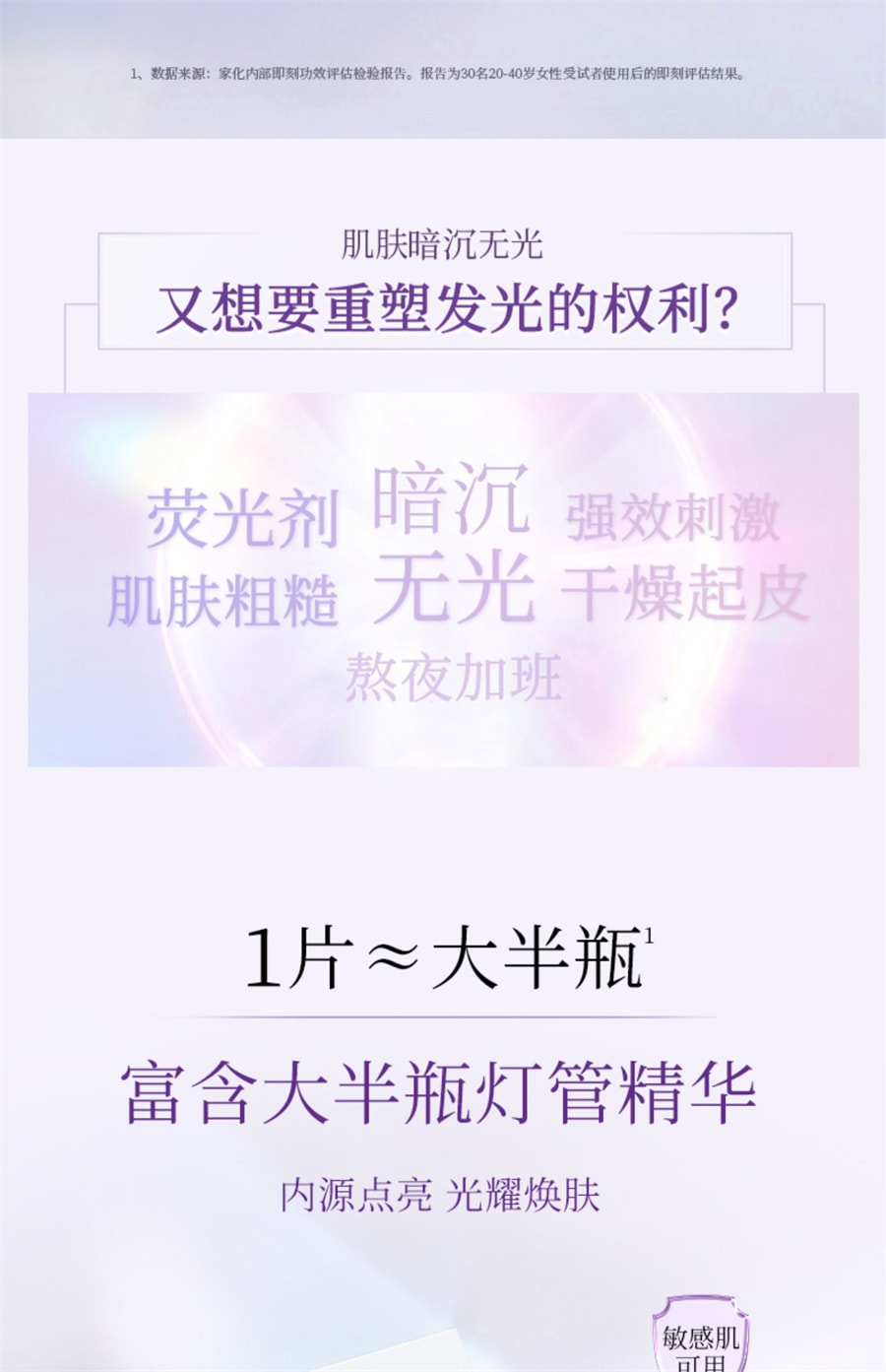 【中國直效郵件】佰草集 全新七白燈管精華面膜貼片保濕煥亮玻尿酸菸鹼醯胺 6片/盒