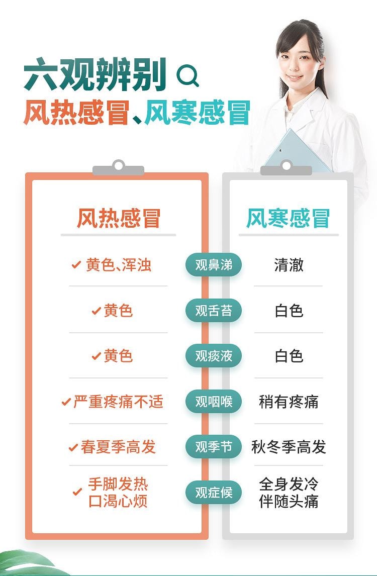 香雪制药 抗病毒口服液 清热祛湿凉血解毒 风热感冒流感 12支装