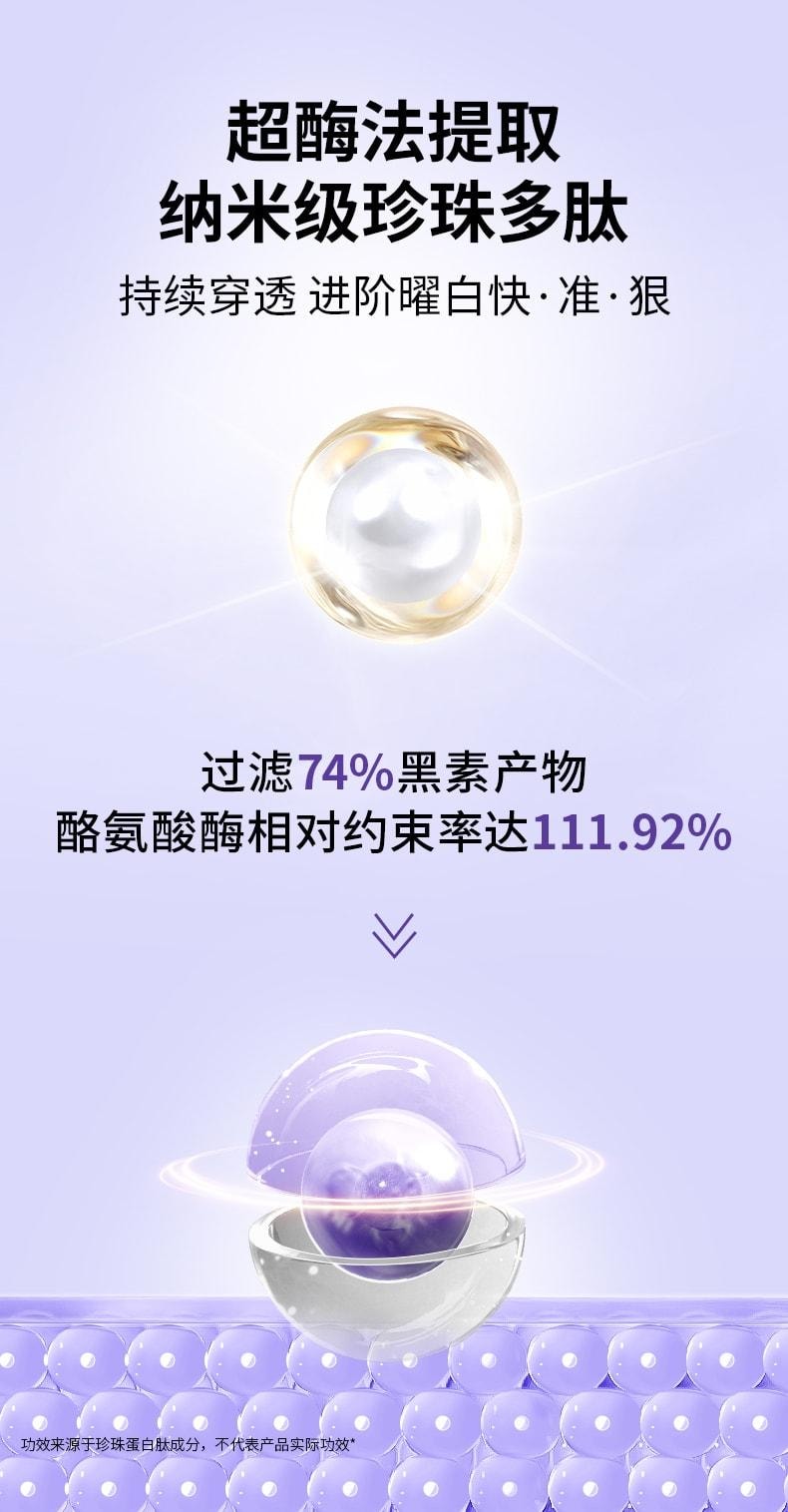 Whitening Pills: 60 pills per box