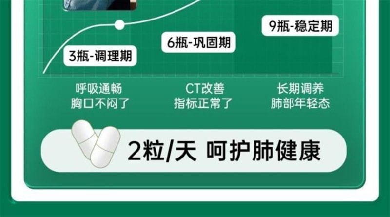 【中国直邮】莱特维健 肺宝槲皮素胶囊60粒川贝母清肺护肺养肺肺部清理