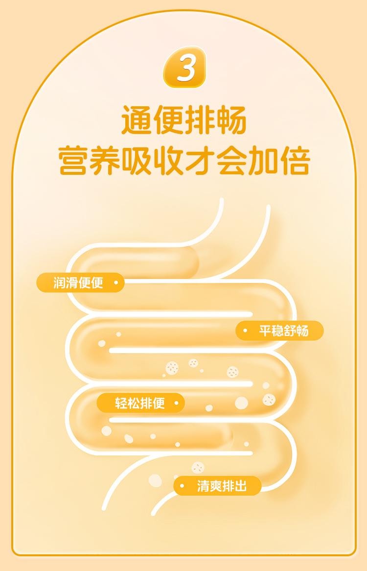 【中国直邮】 葵花药业 小儿便秘贴 宝宝神器 非润肠通便儿童顽固型调理大便干燥 6贴/盒