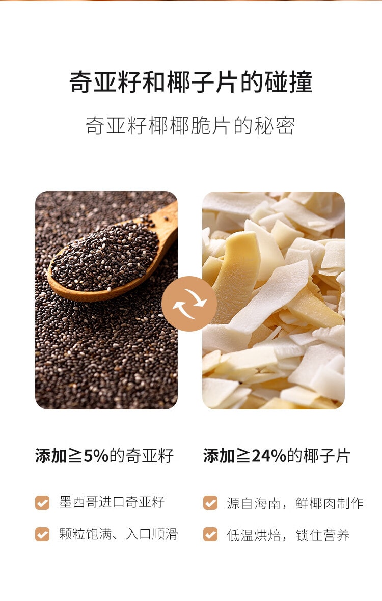 [中国直邮]米惦 奇亚籽椰椰脆片72g/盒【低卡零食】