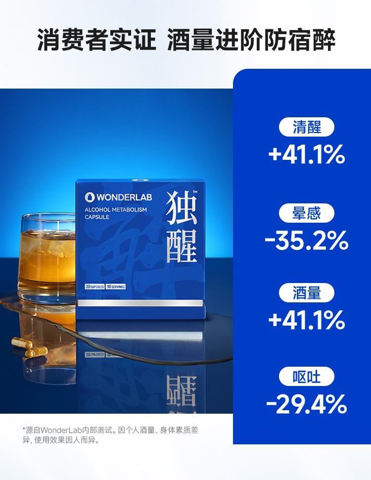 【中國直郵】 WONDERLAB 獨醒解酒膠囊20粒/盒醒酒解酒酶片快速解酒護肝神器應酬防醉