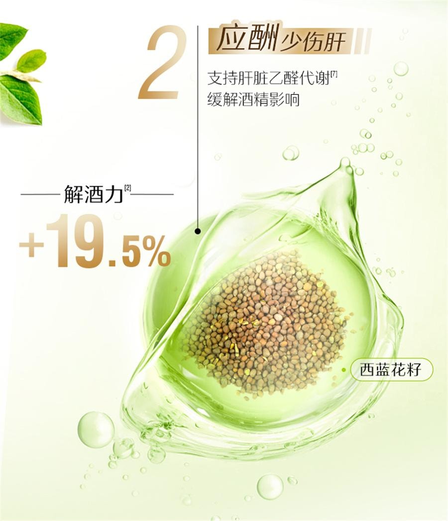 【中国直邮】Swisse 护肝片 胆碱男女性奶蓟草熬夜护肝改善脂肪肝的消化系统减少脂肪在肝脏中的堆积120粒/罐