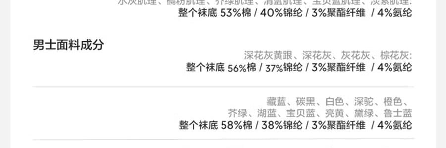 BANANAIN蕉内 500E女士隐形袜 不掉跟船袜脚掌袜防臭防滑浅口单鞋袜 4双装 均码