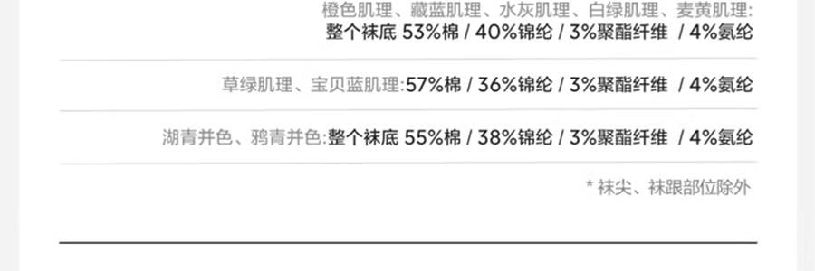BANANAIN蕉内 500E女士隐形袜 不掉跟船袜脚掌袜防臭防滑浅口单鞋袜 4双装 均码