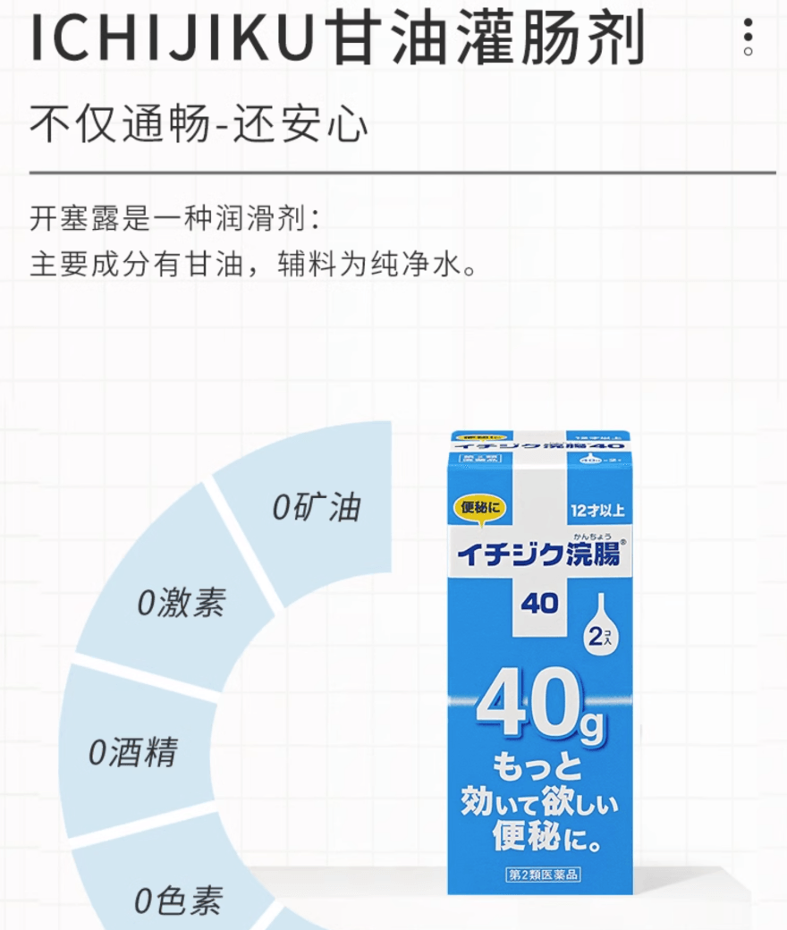 【日本直郵】ICHIJIKU便秘ý腸劑灌腸劑潤腸通便開塞露12歲以上成人用40gx10個