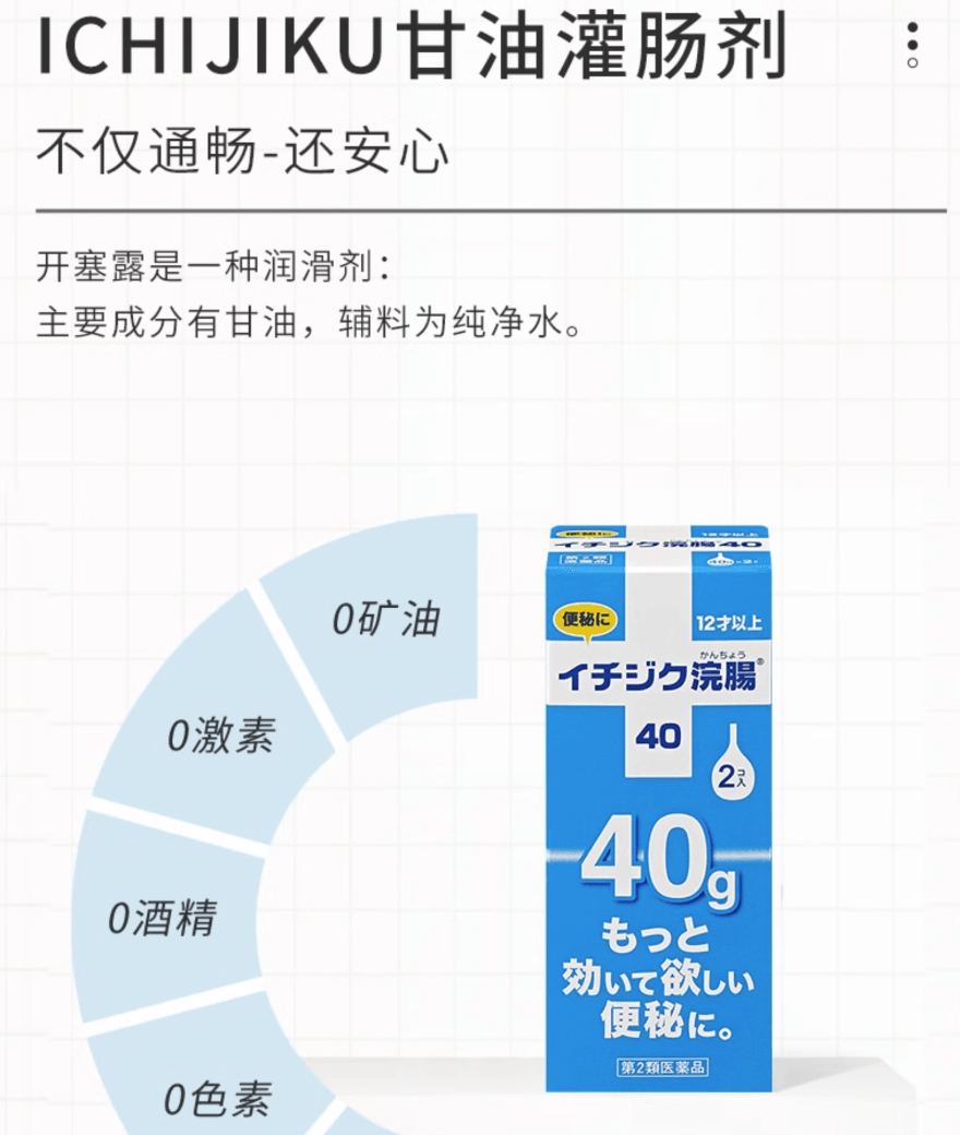 灌肠剂 