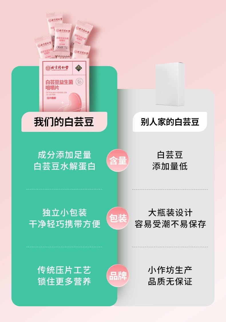  北京同仁堂 白芸豆益生元咀嚼片30片 阻断压片糖果膳食纤维大餐碳水脂肪救星