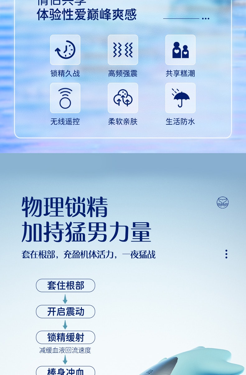【中國直郵】傑士邦 鎖精環 震動男用防射持久延時 夫妻情趣隱形阻復環 藍色