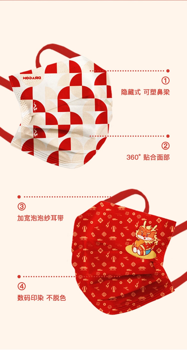 【中国直邮】亲太太  2024年龙年新年口罩成人平面一次性口罩卡通印花新年春节礼物  30只/盒