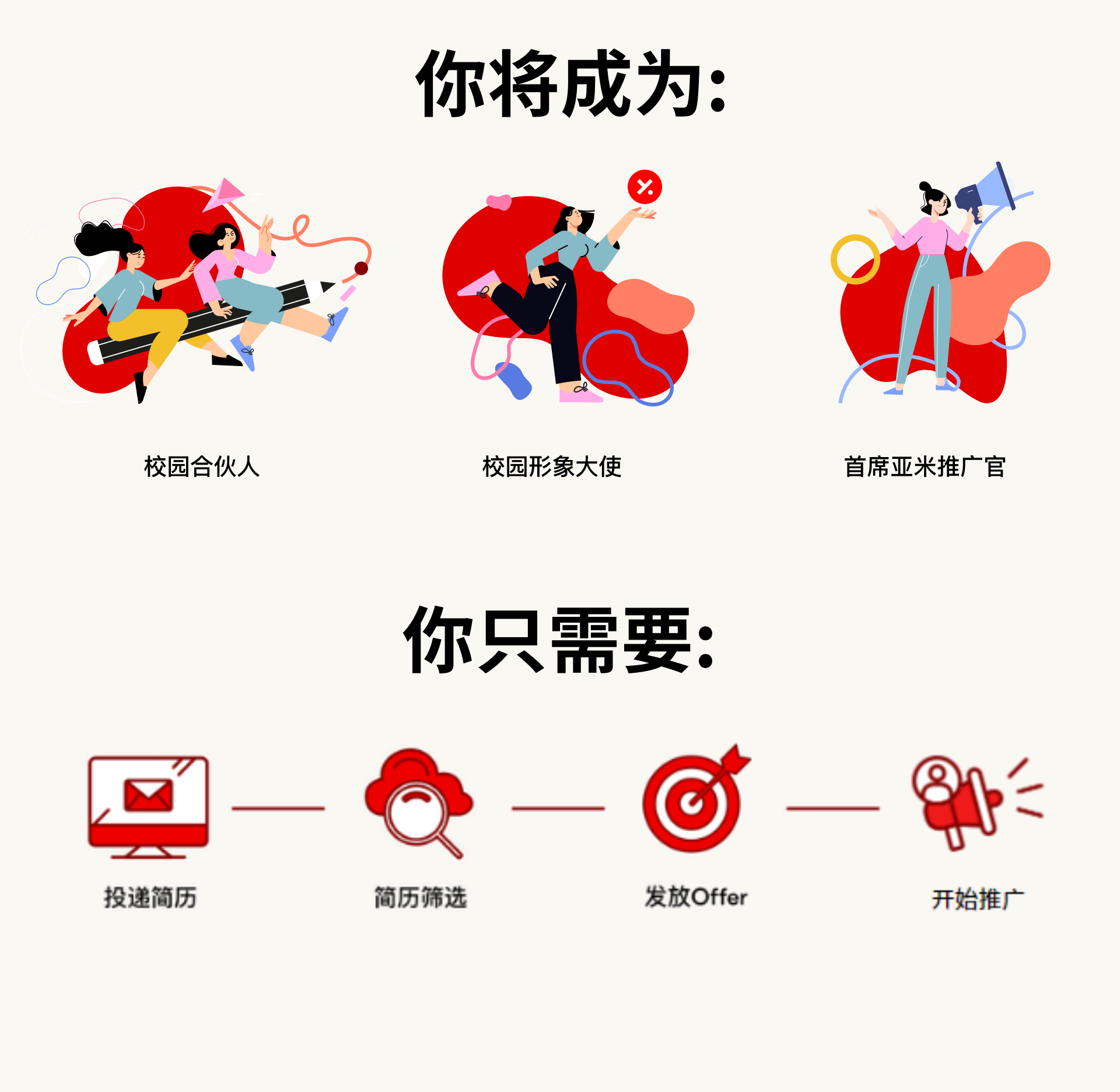 亚米大使招募开始啦！