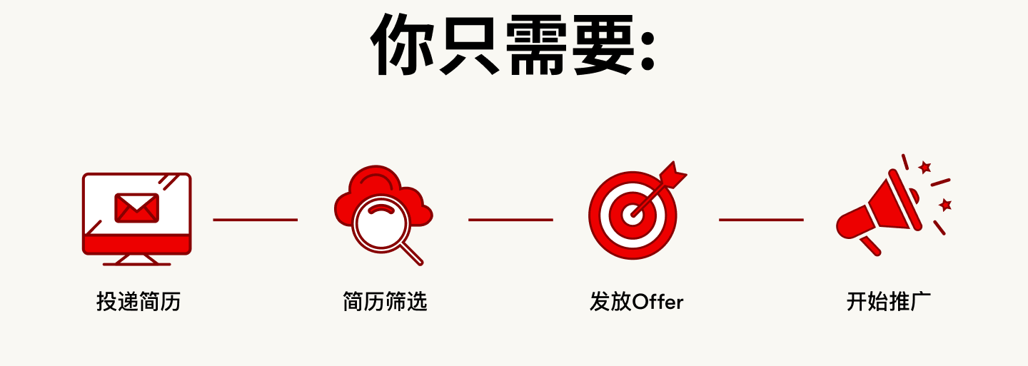 https://cdn.yamibuy.net/mkpl/95fca1842c08f1d166543c9c218bb56d_0x0.png