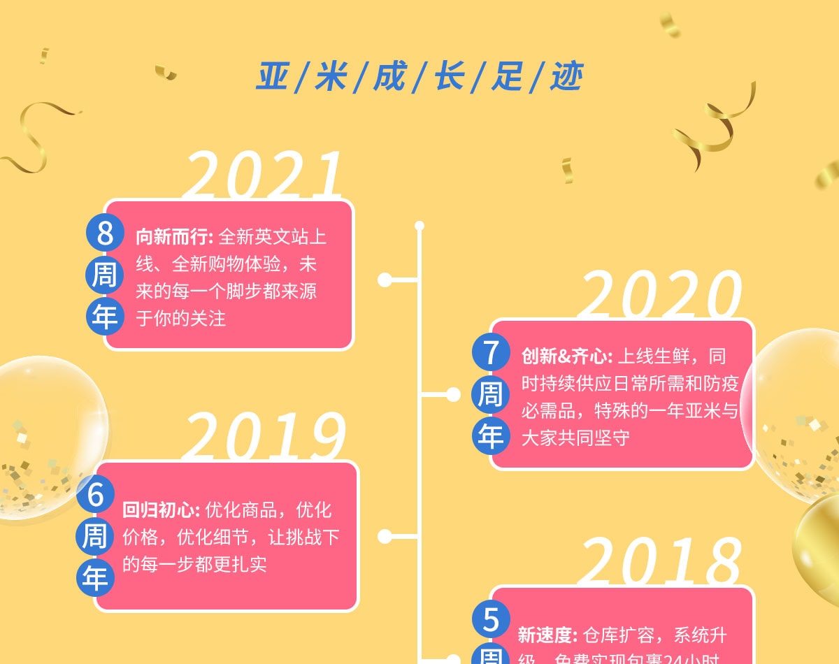 8周年88折提前享