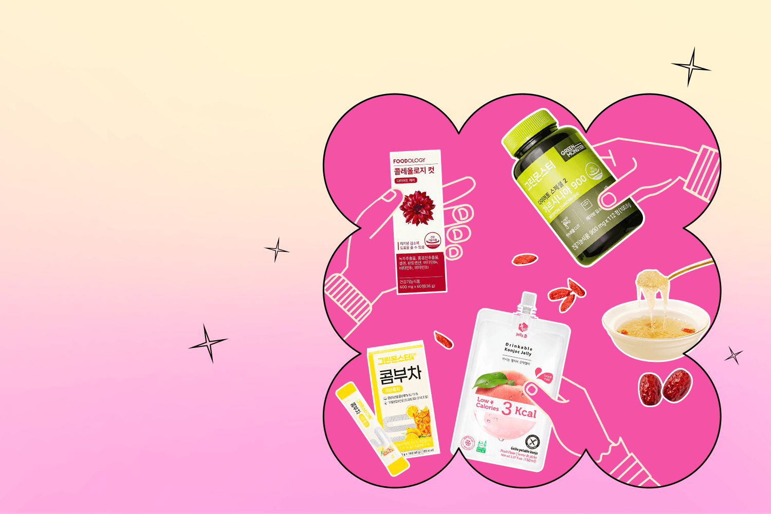 Korea Health & Beauty