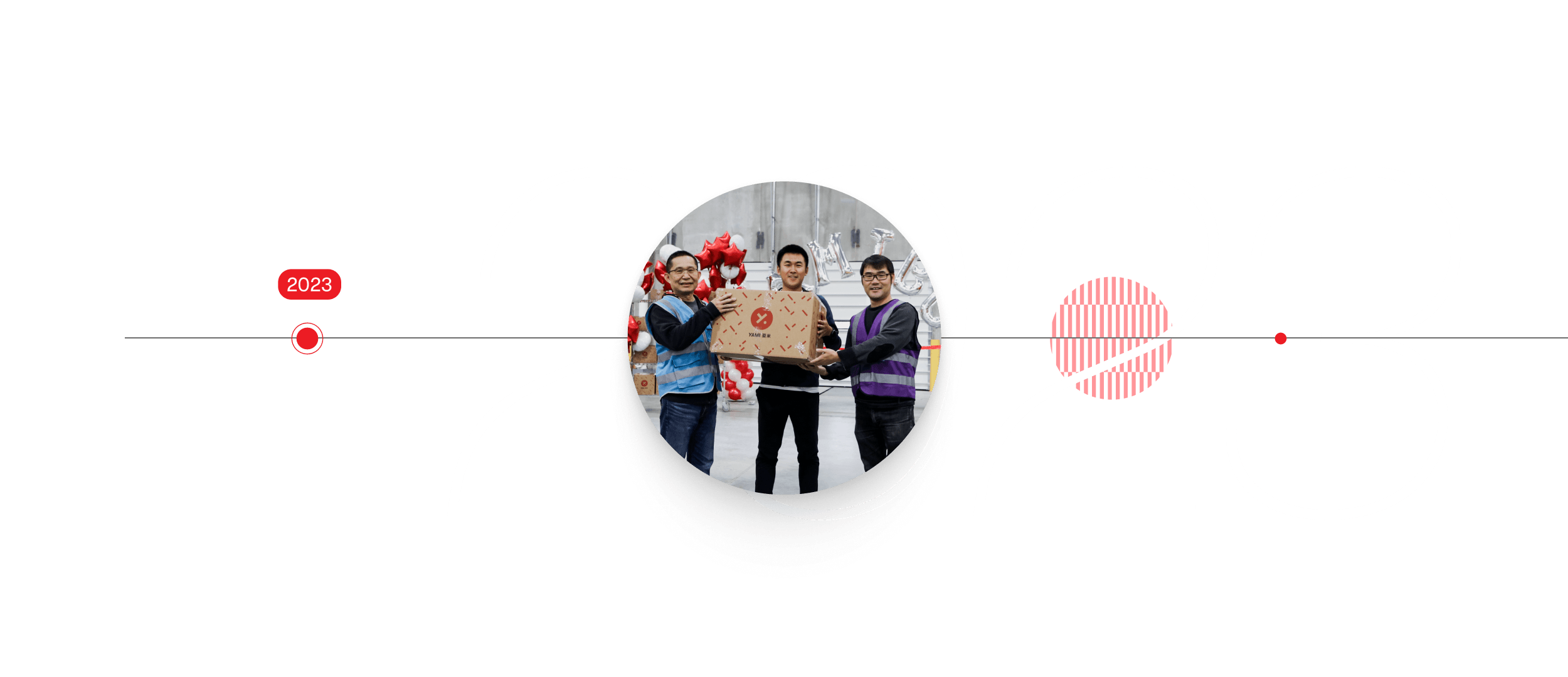 2023