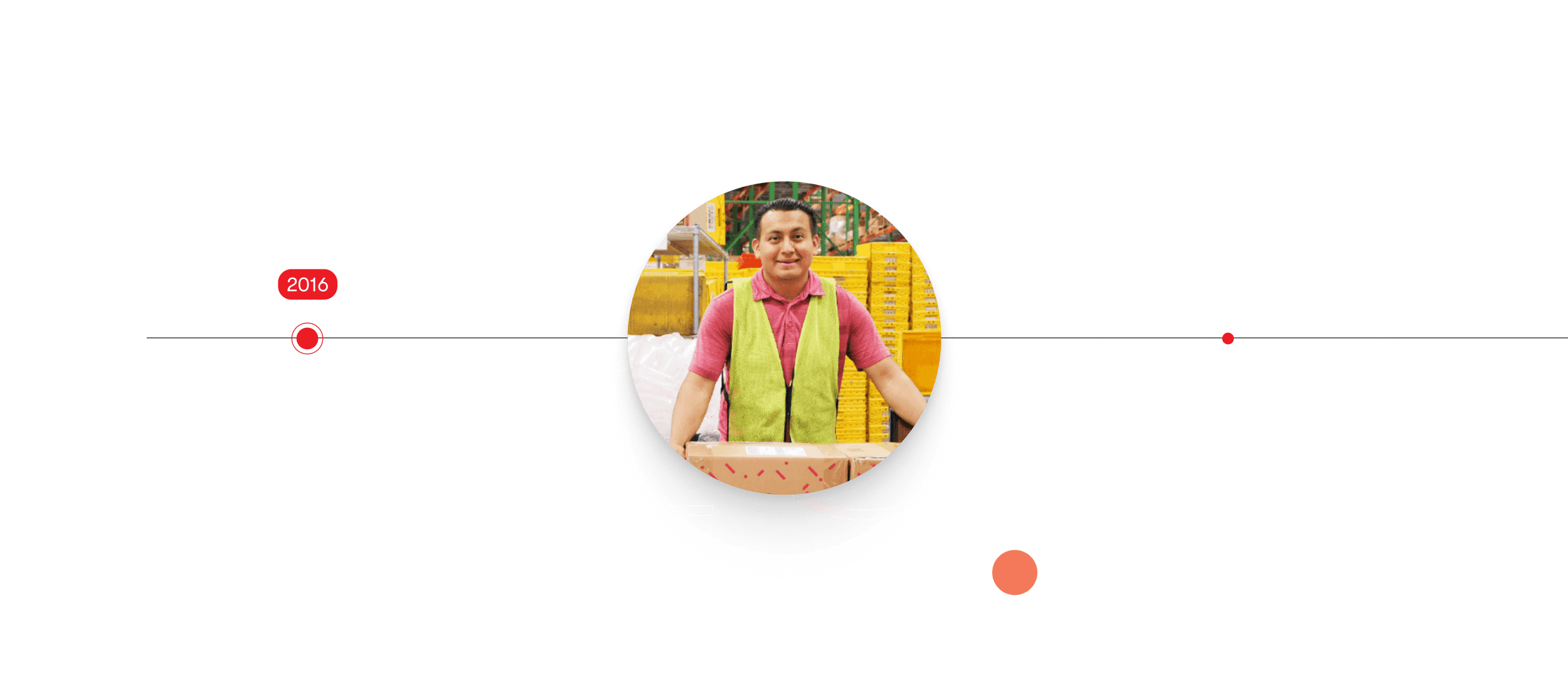 2016
