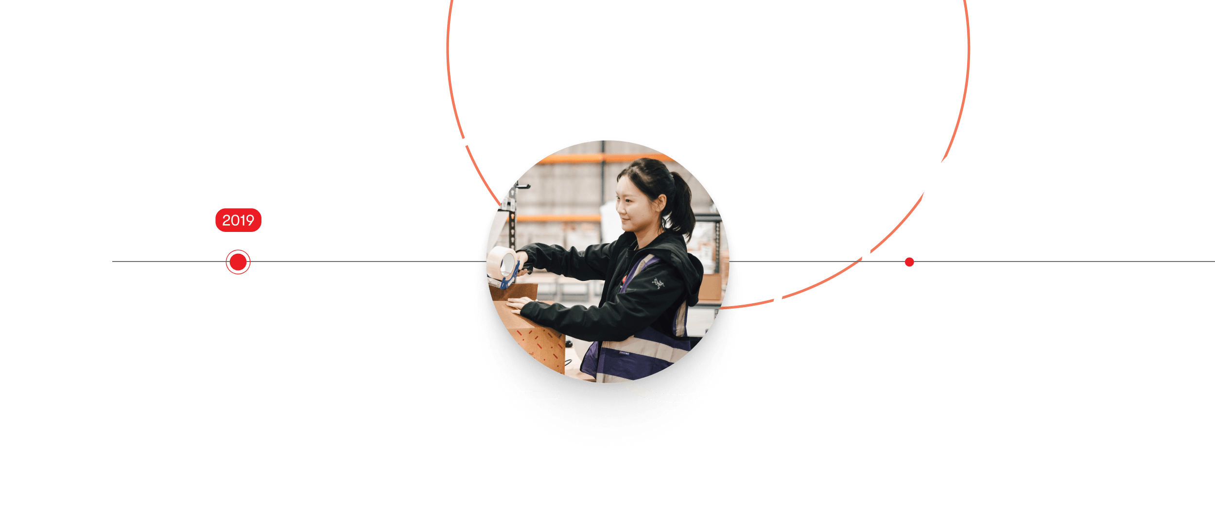 2019