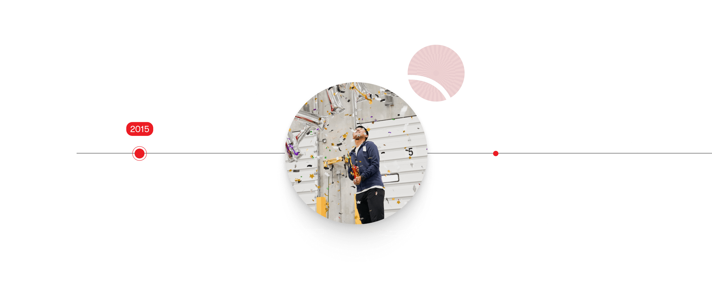 2015