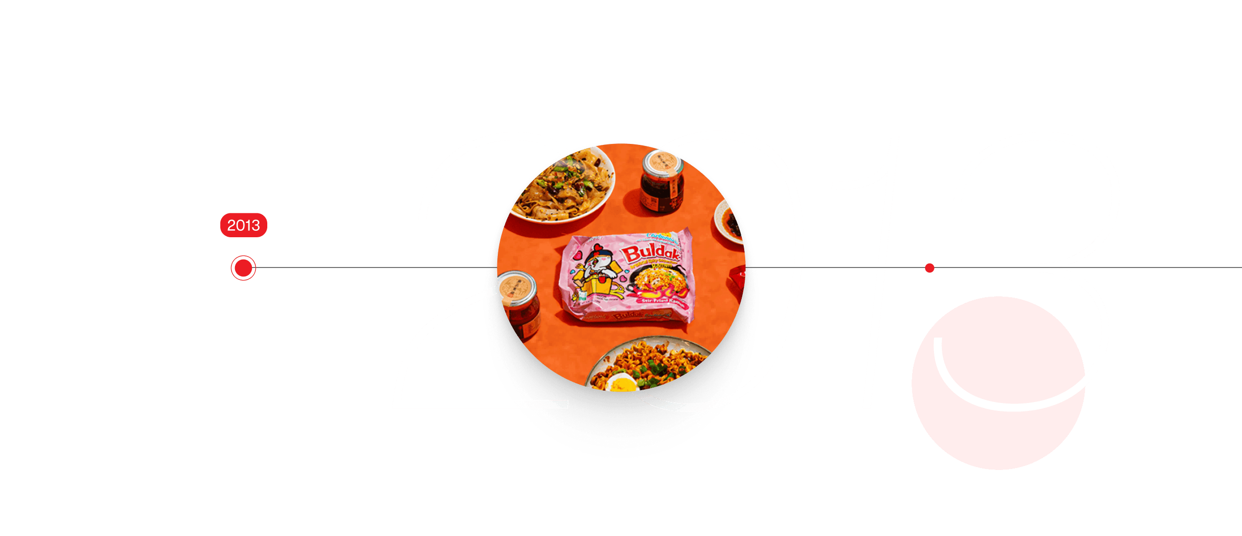 2013